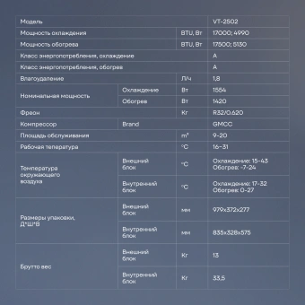 Сплит-система Vitek VT-2502 белый - купить недорого с доставкой в интернет-магазине