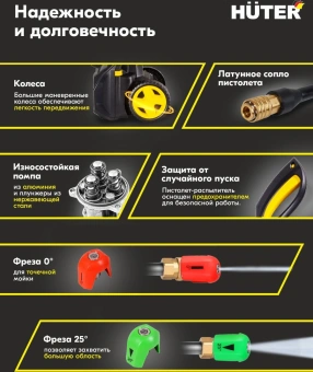 Минимойка Huter M M2500-PW-PRO 2500Вт (900/70/8/52) - купить недорого с доставкой в интернет-магазине
