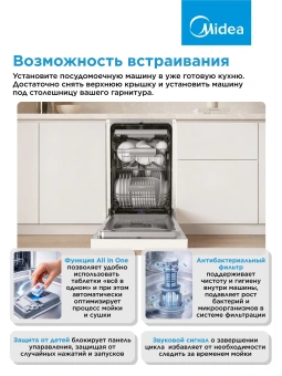 Посудомоечная машина Midea MFD45S150Wi белый (узкая) - купить недорого с доставкой в интернет-магазине