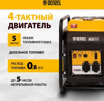 Генератор Denzel GT-2500iF 2.5кВт - купить недорого с доставкой в интернет-магазине