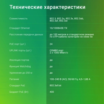 Коммутатор Digma DSP224F-2C-R400 DSP224F-2C-R400 V1 (L2) 24x100Мбит/с 2xКомбо(1000BASE-T/SFP) 24PoE 24PoE+ 400W неуправляемый - цена, купить или заказать с доставкой в интернет-магазине Коммутатор Digma DSP224F-2C-R400 DSP224F-2C-R400 V1 (L2) 24x100Мбит/с 2xКомбо(1000BASE-T/SFP) 24PoE 24PoE+ 400W неуправляемый - купить недорого с доставкой в интернет-магазине