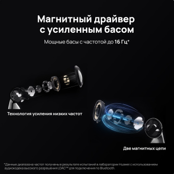 Наушники вкладыши Huawei FreeBuds 5 Honey-T10 серебристый беспроводные bluetooth в ушной раковине (55036454) - купить недорого с доставкой в интернет-магазине