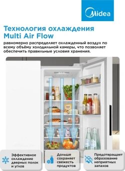 Холодильник Midea MDRS710FGE01 2-хкамерн. белый инвертер - купить недорого с доставкой в интернет-магазине