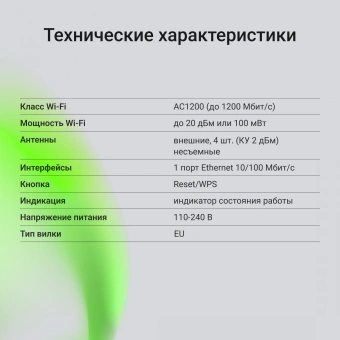 Повторитель беспроводного сигнала Digma D-WR400 AC1200 10/100BASE-TX/Wi-Fi белый - купить недорого с доставкой в интернет-магазине