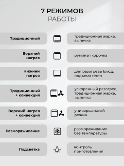 Духовой шкаф Электрический Lex EDP 671 GR MAX серый - купить недорого с доставкой в интернет-магазине