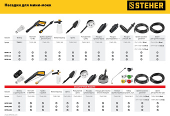 Минимойка Steher HPW-110 1400Вт - купить недорого с доставкой в интернет-магазине