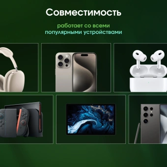 Сетевое зар./устр. Digma Pro DPW6C 65W 3.25A (PD+QC) USB-C/USB-A универсальное белый (DPW6С6GX11WH) - купить недорого с доставкой в интернет-магазине