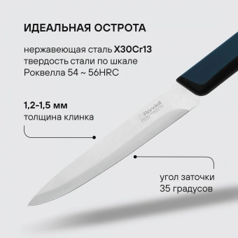 Набор ножей кухон. Rondell Del mar RD-1853 компл.:4предм. разд.дос. синий блистер - купить недорого с доставкой в интернет-магазине