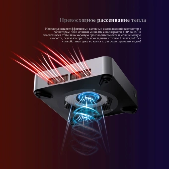 ПК Мини Chuwi AuBox Ryzen 7 8745HS (3.8) 16Gb SSD512Gb 780M Windows 11 Pro 2x2.5GbitEth WiFi BT 120W серебристый/черный - купить недорого с доставкой в интернет-магазине