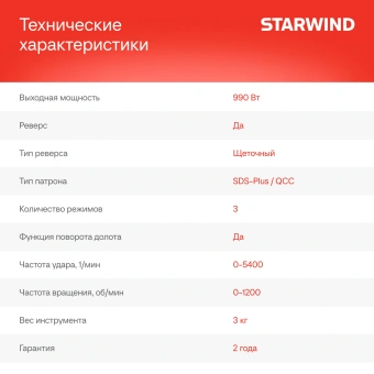 Перфоратор Starwind RH28Q-990S1 патрон:SDS-quick уд.:3.4Дж 990Вт (кейс в комплекте) - купить недорого с доставкой в интернет-магазине