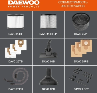 Строительный пылесос Daewoo DAVC 2514S 1400Вт (уборка: сухая/влажная/выдув/сбор воды) серый - купить недорого с доставкой в интернет-магазине