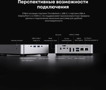 Неттоп Acer Gadget E10 ETBox1 i5 13500H (2.6) 16Gb SSD512Gb UHDG Windows 11 Pro 2x2.5GbitEth WiFi BT 120W серебристый/черный - купить недорого с доставкой в интернет-магазине
