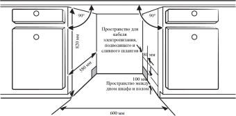 Посудомоечная машина встраив. Weissgauff BDW 6033 Wi-Fi Inverter Autoopen полноразмерная инвертер - купить недорого с доставкой в интернет-магазине