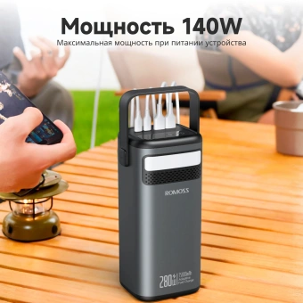 Мобильный аккумулятор Romoss PMT75 75000mAh QC3.0/PD3.0 280W 5A 2xUSB-A/2xUSB-C черный (1746779) - купить недорого с доставкой в интернет-магазине