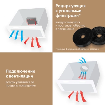 Вытяжка встраиваемая Domfy DM6036BB WG белый управление: кнопочное (1 мотор) - купить недорого с доставкой в интернет-магазине