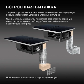 Индукционная варочная поверхность Hyundai HHIH 6858 BG черный - купить недорого с доставкой в интернет-магазине