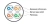Кабель информационный Hyperline UUTP4-C5E-S24-IN-LSZH-GY-305 кат.5E UTP 4 пары 24AWG LSZH внутренний 305м серый - купить недорого с доставкой в интернет-магазине