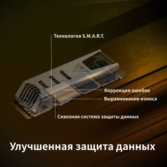 Накопитель SSD Patriot PCIe 5.0 x4 1TB PV553P1TBM28H PV553 M.2 2280 - купить недорого с доставкой в интернет-магазине