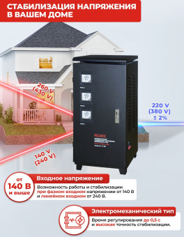 Стабилизатор напряжения Ресанта АСН-15000/3-ЭМ трехфазный черный (63/4/5) - купить недорого с доставкой в интернет-магазине