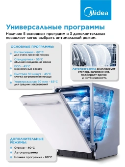 Посудомоечная машина встраив. Midea MID60S485I 2100Вт полноразмерная нержавеющая сталь инвертор - купить недорого с доставкой в интернет-магазине
