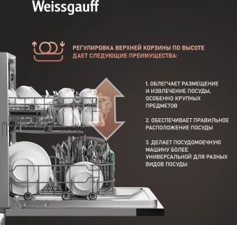 Посудомоечная машина встраив. Weissgauff BDW 4026 узкая - купить недорого с доставкой в интернет-магазине
