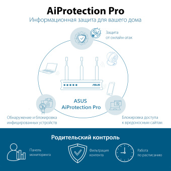 Роутер беспроводной Asus GT-AX6000 AX6000 100/1000/2500BASE-T черный - цена, купить или заказать с доставкой в интернет-магазине Роутер беспроводной Asus GT-AX6000 AX6000 100/1000/2500BASE-T черный - купить недорого с доставкой в интернет-магазине