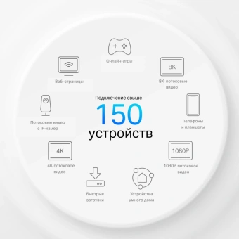 Бесшовный Mesh роутер TP-Link Deco X50-Outdoor(1-pack) AX3000 1000BASE-T белый - купить недорого с доставкой в интернет-магазине