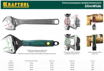 Ключ разв. Kraftool 27258-20 - купить недорого с доставкой в интернет-магазине