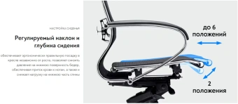 Кресло Метта Samurai SL-1 черный сиденье черный сетка с подголов. крестов. металл хром - купить недорого с доставкой в интернет-магазине