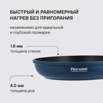 Сковорода Rondell Del mar RDA-1848 круглая 26см покрытие: Xylan Plus ручка съемная (без крышки) синий - купить недорого с доставкой в интернет-магазине