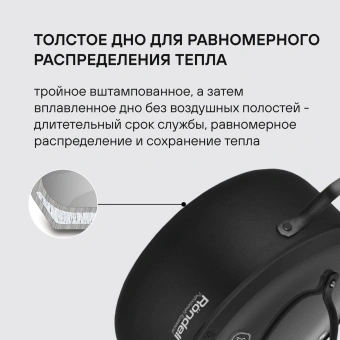 Набор посуды Rondell Arcane RDA-1858 7 предметов - купить недорого с доставкой в интернет-магазине