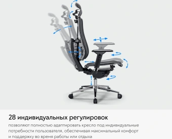 Кресло руководителя эргономичное Метта Yoga 4DF B2-12D - GoyaLE темно-серый сиденье темно-серый велюр с подголов. крестов.5-луч. металл хром - купить недорого с доставкой в интернет-магазине