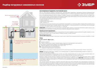 Насос скважинный Зубр НСЦ-100-135 1800Вт 5700л/час центробежный - купить недорого с доставкой в интернет-магазине