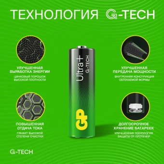 Батарея GP Ultra Plus Alkaline 15AUPA21-2CRSBNN4 AA (4шт) блистер - купить недорого с доставкой в интернет-магазине