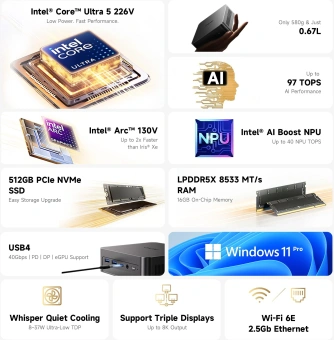 ПК Мини Chuwi AuBox X Core Ultra 5 226V (2.1) 16Gb SSD512Gb ARC 130V Windows 11 Pro 2.5xGbitEth WiFi BT 100W серый - купить недорого с доставкой в интернет-магазине