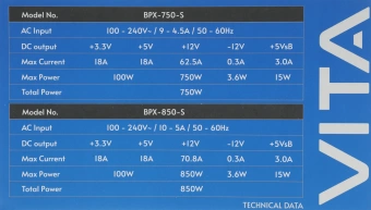 Блок питания Chieftec ATX 750W Vita BPX-750-S Gen.5 half mod 80+ bronze (20+4pin) APFC 120mm fan 6xSATA RTL - купить недорого с доставкой в интернет-магазине