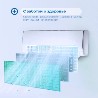 Сплит-система Vitek VT-2502 белый - купить недорого с доставкой в интернет-магазине