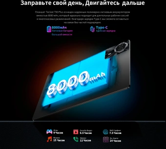 Планшет Teclast T50Plus Tiger T620 (2.0) 8C RAM6Gb ROM256Gb 10.95" IPS 1920x1200 4G 2Sim Android 14 серый 13Mpix 8Mpix BT WiFi microSD 1Tb 8000mAh 10hr - купить недорого с доставкой в интернет-магазине