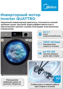 Стиральная машина Midea MFC3814BSW47/S класс: A загр.фронтальная макс.:8кг темно-серебристый инвертор - купить недорого с доставкой в интернет-магазине