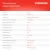 Углошлифовальная машина Starwind AG125E-1100 1100Вт 11000об/мин рез.шпин.:M14 d=125мм - купить недорого с доставкой в интернет-магазине