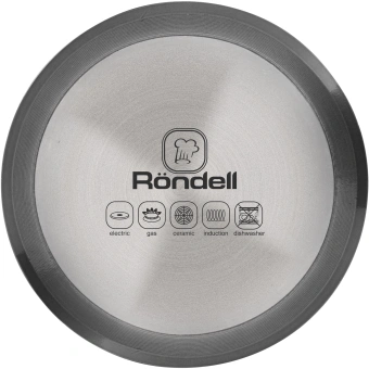 Кофеварка гейзерн. Rondell Escurion Grey RDA-1274 0.45л алюминий серый - купить недорого с доставкой в интернет-магазине
