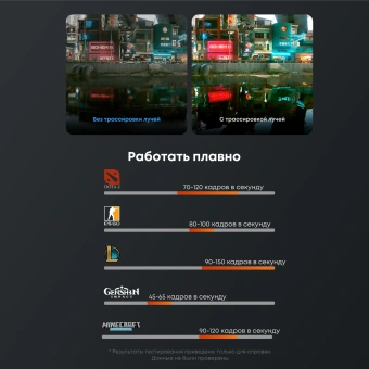 ПК Мини Chuwi AuBox Ryzen 7 8745HS (3.8) 16Gb SSD512Gb 780M Windows 11 Pro 2x2.5GbitEth WiFi BT 120W серебристый/черный - купить недорого с доставкой в интернет-магазине