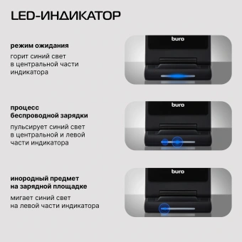 Беспроводное зар./устр. Buro CWC-QC5 15W 3A (QI) USB-C универсальное черный (CWC-QC5A15BK) - купить недорого с доставкой в интернет-магазине