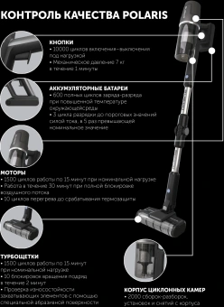Пылесос Polaris CyclonicPro PVCS 4050 500Вт черный/серебристый - купить недорого с доставкой в интернет-магазине