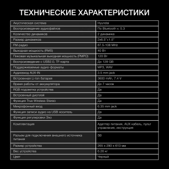 Колонка порт. Hyundai H-PS1027 черный 80W 2.0 BT 10м 3600mAh - купить недорого с доставкой в интернет-магазине