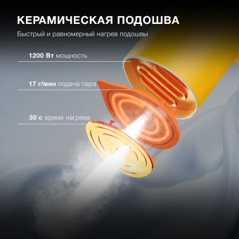 Отпариватель ручной Hyundai H-HSART003 1200Вт желтый - купить недорого с доставкой в интернет-магазине