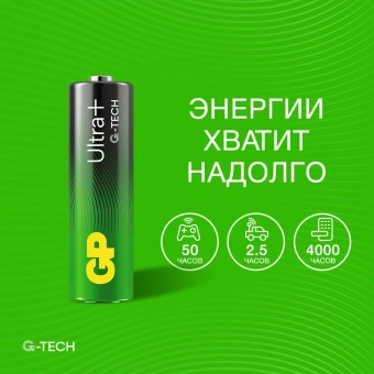 Батарея GP Ultra Plus Alkaline 15AUPA21-2CRSBNN2 AA (2шт) блистер - купить недорого с доставкой в интернет-магазине