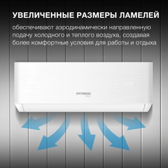 Сплит-система Hyundai HAC-09i/T-PRO белый - купить недорого с доставкой в интернет-магазине