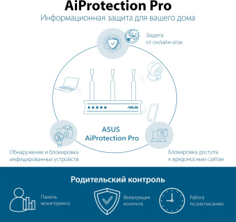 Роутер беспроводной Asus TUF-AX3000 AX3000 10/100/1000BASE-TX/4G ready - цена, купить или заказать с доставкой в интернет-магазине Роутер беспроводной Asus TUF-AX3000 AX3000 10/100/1000BASE-TX/4G ready - купить недорого с доставкой в интернет-магазине