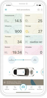Автосигнализация Scher-Khan T1-M2 с обратной связью + дистанционный запуск брелок с ЖК дисплеем - купить недорого с доставкой в интернет-магазине
